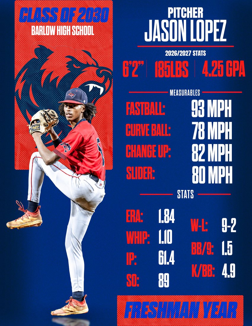 Baseball Bio Style